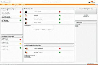 Przejrzysty interfejs aplikacji STILL Fleet Manager daje szybki wgląd w stan wózków widłowych